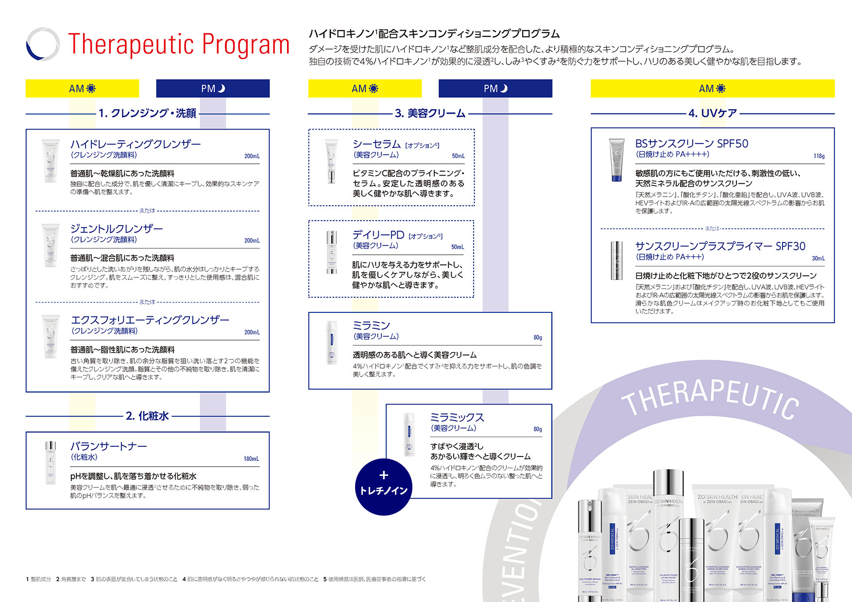 ゼオスキン美白セット - スキンケア/基礎化粧品